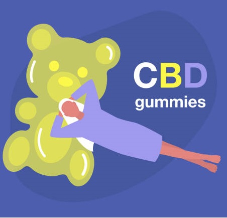 High Tech CBD Gummies Reviews (Legit or Scam) Side Effects ...